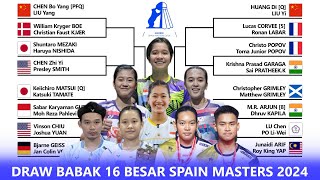 Draw amp Jadwal Babak 16 Besar Spain Masters 2024 Hari Ini Pukul 1600 WIB Live spainmasters2024 [upl. by Wynne]