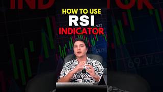 How to Use RSI Indicator trending shortvideo rsiindicator trading [upl. by Hermia158]