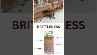 Disadvantages of Laterite Bricks building buildingconstruction builders buildingmaterial [upl. by Eduj829]