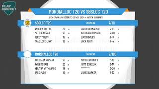 Mordialloc T20 v SBSLCC T20 [upl. by Gemperle]