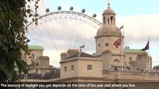 British English Vocabulary Parts of the Day  Learn English [upl. by Rebekah]