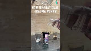 HOW GENERATIONAL TRAUMA WORKS [upl. by Ahsikam736]