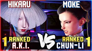 Hikaru 1 Ranked AKI vs Moke 1 Ranked ChunLi STREET FIGHTER 6 Showdown [upl. by Sherie429]