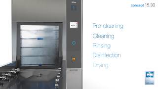 Uniclean® PL II 30  Washer disinfector for 36 DIN trays [upl. by Derfnam]