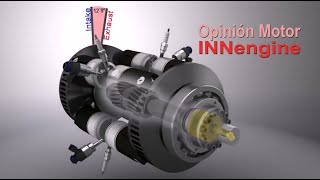 Motor INNengine ¿Cómo funciona ¿Es eficiente  Opinión [upl. by Emirak984]