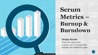 Scrum Metrics  Sprint Burnup and Burndown Charts [upl. by Neelloj]