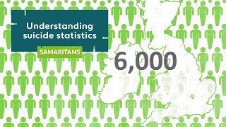 Understanding suicide statistics  Samaritans [upl. by Clova]