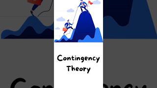 Contingency Theory  education  shorts  management [upl. by Iorio653]