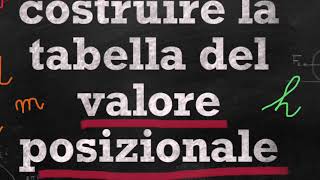 Costruire una tabella del valore posizionale [upl. by Ardnac]