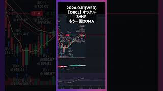 【ORCL】オラクル もう一回20MA trading 株 チャート分析 デイトレ 投資 個別株 米国株 [upl. by Shih]