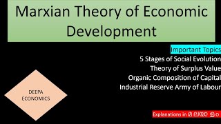 Marxian Theory of Economic Development malayalam [upl. by Ennahgem]