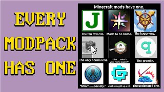 ULTIMATE Minecraft Modpack STARTER KIT [upl. by Skyler]