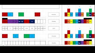 ESTRATEGIA PARA COMPONER CANCIÓN INFANTIL 23 [upl. by Rodolphe743]