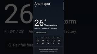 HEAVY RAINFALL ALERT  ANANTAPUR [upl. by Lannie]