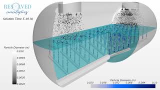 Deaerator CFD Simulation [upl. by Assirrem322]