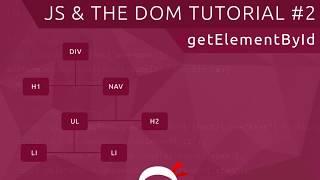 JavaScript DOM Tutorial 2  Get Element By ID [upl. by Sturges]