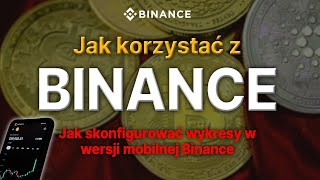 Jak korzystać z Binance Jak skonfigurować wykresy w wersji mobilnej Binance [upl. by Auburta]