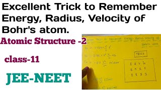 Excellent Trick to remember Energy Radius Velocity of Bohrs atom  Atomic Structure [upl. by Eissahc]