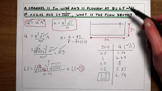 Manning’s equation to calculate the flow depth at a given discharge for a rectangular open channel [upl. by Nylear]