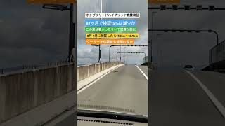 何か間違いか？燃費検証 フリードハイブリッド 7年3ヶ月経過 驚愕の燃費 20ヶ月時点202km 87ｹ月208km shots 走行距離6725ｋｍ÷3222ℓ＝208ℓ？？ [upl. by Filmore]