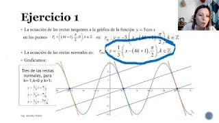 Aplicaciones de la derivada Recta Tangente y Normal [upl. by Kisor]