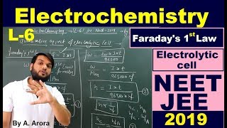 JEE Electrochemistry L8  Faradays Laws  Unacademy JEE  JEE Chemistry  Anupam Gupta [upl. by Lianna513]