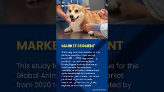 Animal Vaccines Market Global Insights and Projections for Future Growth [upl. by Egwin]