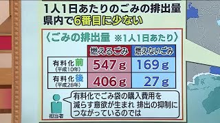 ゴミ処理有料化で何が変わる？ ゴミ袋の購入費を抑える意欲がゴミの量減少に＜福島県＞ 230302 1835 [upl. by Lezley]