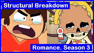 Victor and Valentino  Structural Breakdown  Part 4  Romance Season 3 [upl. by Tresa26]