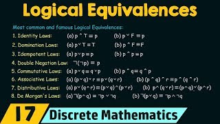 Propositional Logic − Logical Equivalences [upl. by Chemash]