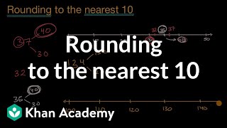 How to Round to 1 Decimal Place  Math with Mr J [upl. by Richy]