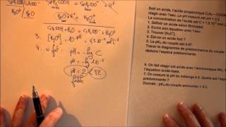 17les fonctions en chimie organique [upl. by Yendor]