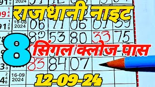 Rajdhani Night AnalysisDate 120924Rajdhani night chart Subh Labh matka fix open fix jodi [upl. by Nywde12]