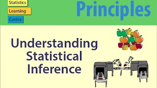 Understanding Statistical Inference  statistics help [upl. by Gawain]