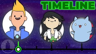 The Complete Bravest Warriors Timeline  Channel Frederator [upl. by Britte]