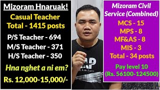 Mizoram zirtirtu hnaruak  1415 posts bihchianna  Mizoram Civil Service hnaruak  34 posts [upl. by Teyut]