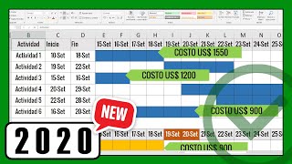 EXCEL Como hacer un DIAGRAMA DE GANTT AUTOMÁTICO en Excel con y sin fines de semana [upl. by Rizzo]