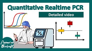 qPCR details  quantitative real time PCR  RT PCR  Biotechniques [upl. by Adierf]