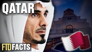 Interesting Facts About Qatar [upl. by Abercromby]