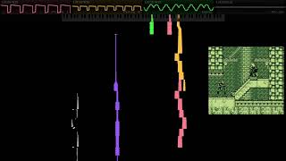 Castlevania SotN  Wandering Ghosts  さまよえる魂 8bit Gameboy fortISSimO hUGETracker [upl. by Atined]