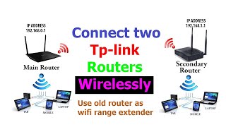 How to Bridge WDS with TP Link Archer C6 router  Wirelessly connect a second wifi router [upl. by Fahland875]