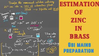 Estimation of Zinc in Brass ‖ Complexometric Titration ‖ Combined GeoScientist MAINS Preparation [upl. by Rennob]