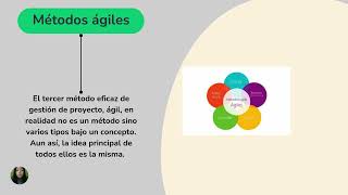 Tres métodos eficaces para la gestión de proyectos [upl. by Lankton118]