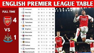 ENGLISH PREMIER LEAGUE TABLE UPDATED TODAY  PREMIER LEAGUE TABLE AND STANDINGS 20232024 [upl. by Merril]