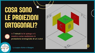 COSA SONO LE PROIEZIONI ORTOGONALI [upl. by Ittam]