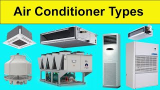 All Types Air Conditioner Names And Identification [upl. by Eirolav]