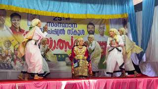 25th Kerala Special School Kalolsavam2024 [upl. by Bezanson]