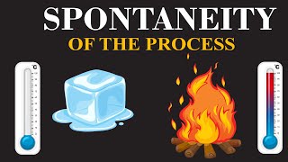 Spontaneity of Processes  Learn The Spontaneous Reactions in Chemistry with Dr Usman  ChemClarity [upl. by Ahsayn]