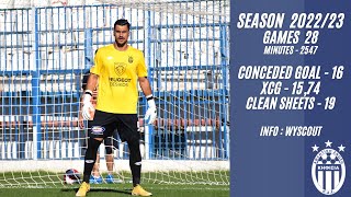 Goalkeeper Highlights ● Alexandros Anagnostopoulos ● 202223｜ KifisiaFC ​ [upl. by Weigle]