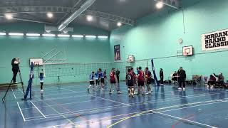 SVC vs Hounslow  NVL Div 2 South Set 2 [upl. by Eiram]